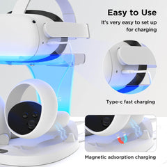 YOGES VR Charging Dock for Meta Quest 2, Q20Pro Fast Charging Station for Oculus Quest 2 Headset & Controllers with 2 Rechargeable Batteries (Need 18W+ adapter)