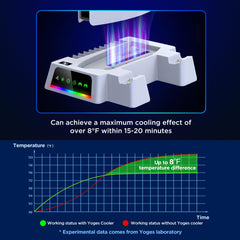 YOGES PS5 &  PS5 Slim Stand and Cooling Station with Temperature Sensor, 2H Fast PS5 Controller Charger