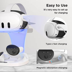 YOGES VR Charging Dock for Meta Quest 3 & Quest 3S, Fast Charging Station for Headset Controllers