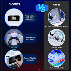 YOGES PS5 &  PS5 Slim Stand and Cooling Station with Temperature Sensor, 2H Fast PS5 Controller Charger